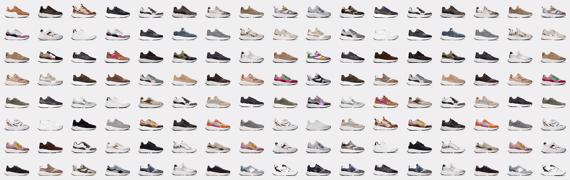 The origins of the Next Generation collection